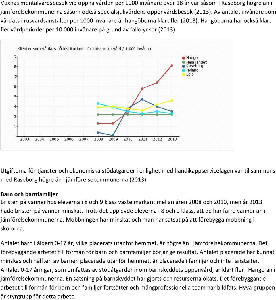 Utgifterna för tjänster och ekonomiska stödåtgärder i enlighet med handikappservicelagen var tillsammans med Raseborg högre än i jämförelsekommunerna (2013).