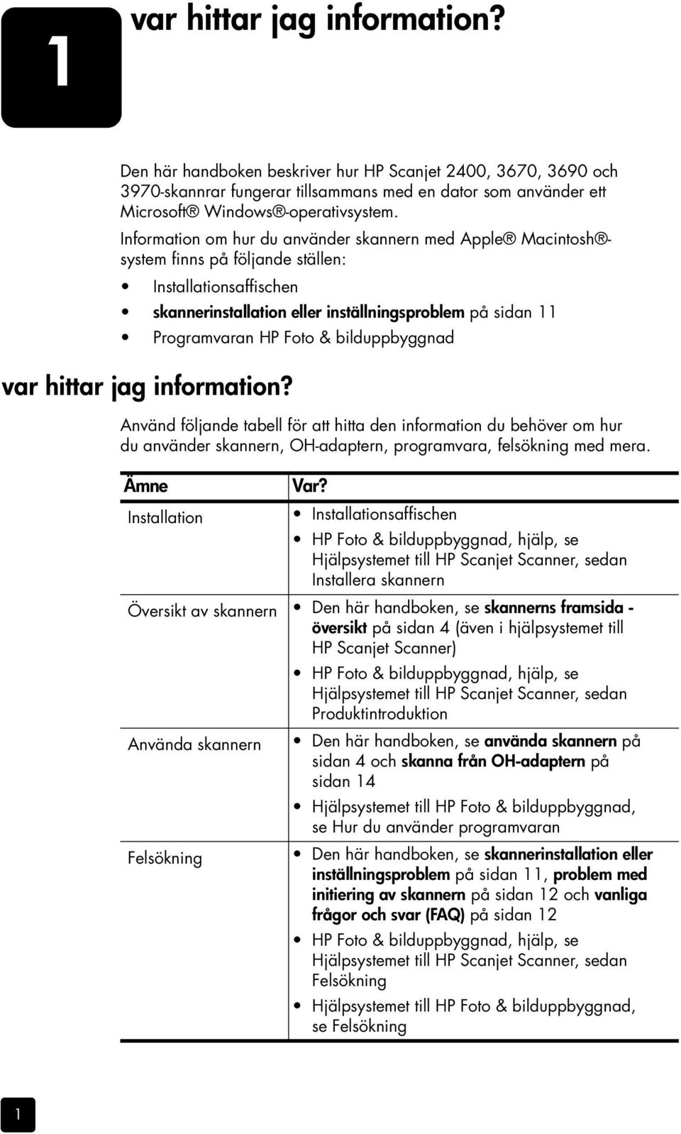 bilduppbyggnad var hittar jag information? Använd följande tabell för att hitta den information du behöver om hur du använder skannern, OH-adaptern, programvara, felsökning med mera. Ämne Var?