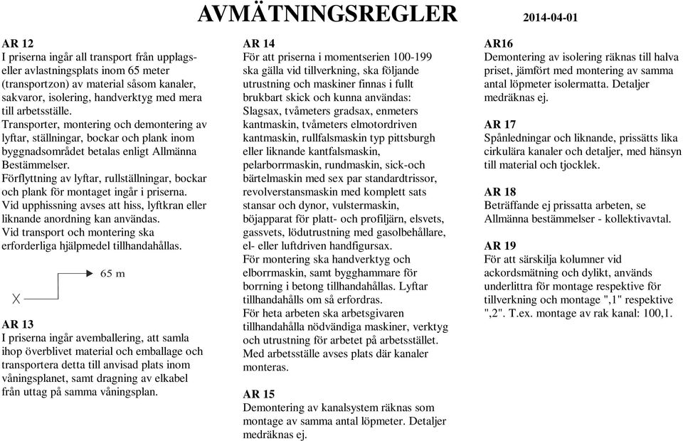 Förflyttning av lyftar, rullställningar, bockar och plank för montaget ingår i priserna. Vid upphissning avses att hiss, lyftkran eller liknande anordning kan användas.