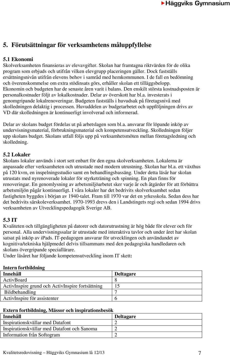 I de fall en bedömning och överenskommelse om extra stödinsats görs, erhåller skolan ett tilläggsbelopp. Ekonomin och budgeten har de senaste åren varit i balans.