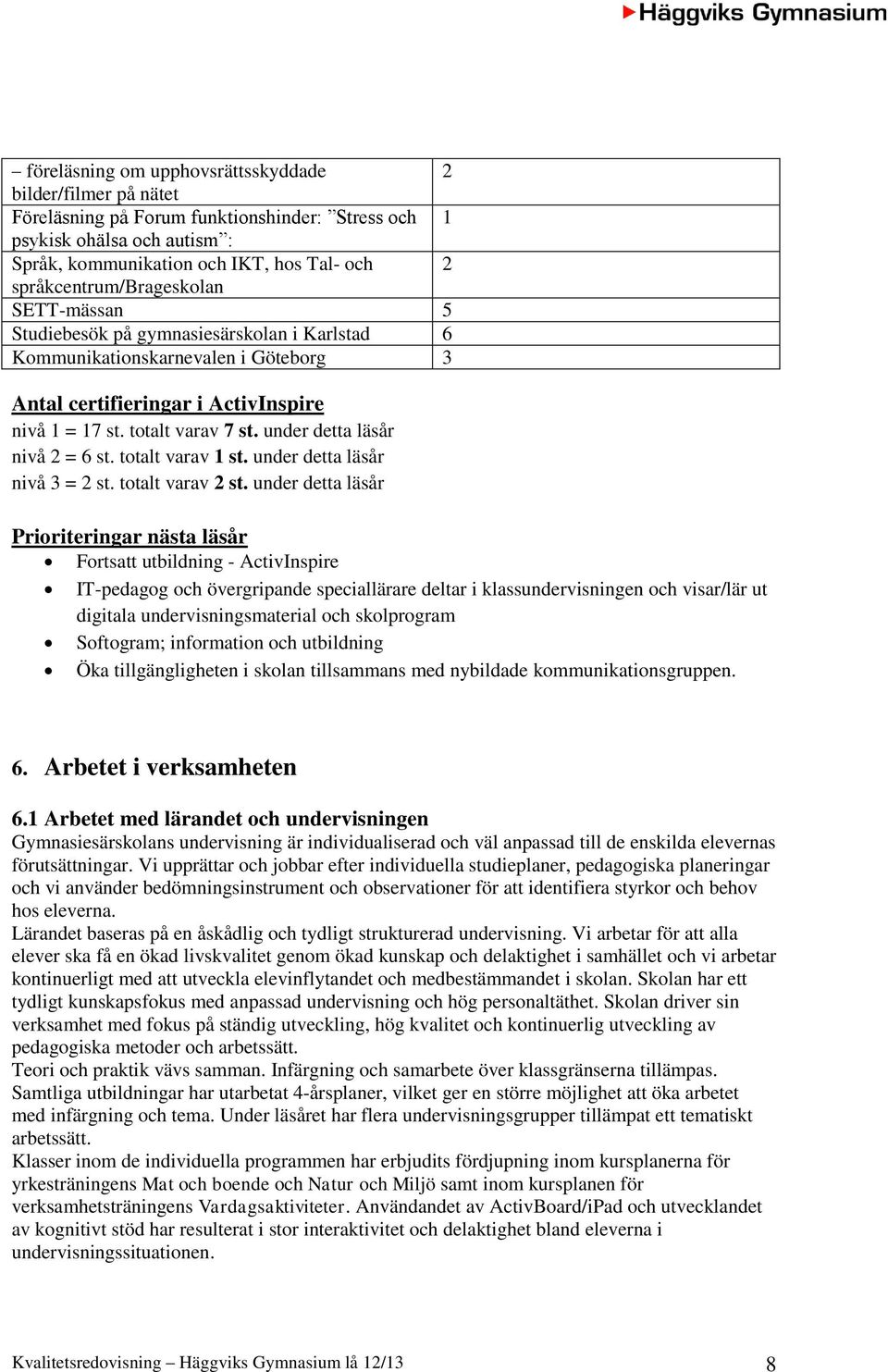 under detta läsår nivå 2 = 6 st. totalt varav 1 st. under detta läsår nivå 3 = 2 st. totalt varav 2 st.