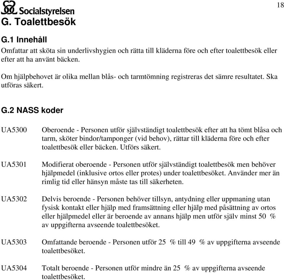 2 NASS koder UA5300 UA5301 UA5302 UA5303 UA5304 Oberoende - Personen utför självständigt toalettbesök efter att ha tömt blåsa och tarm, sköter bindor/tamponger (vid behov), rättar till kläderna före