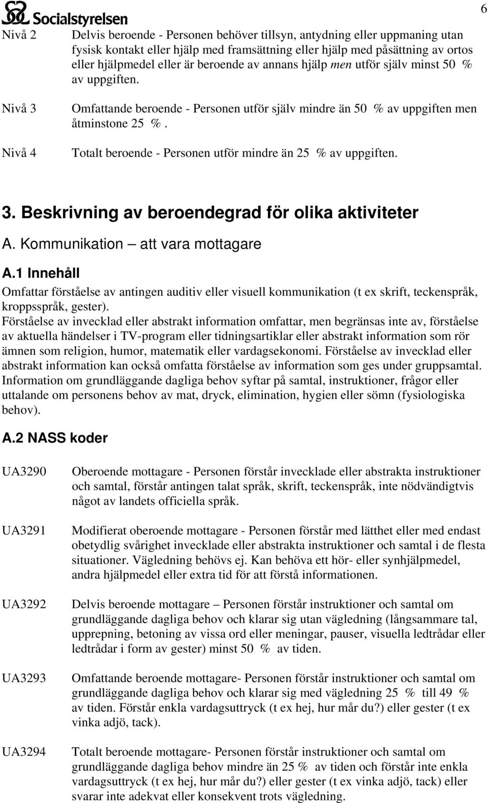 Totalt beroende - Personen utför mindre än 25 % av uppgiften. 3. Beskrivning av beroendegrad för olika aktiviteter A. Kommunikation att vara mottagare A.