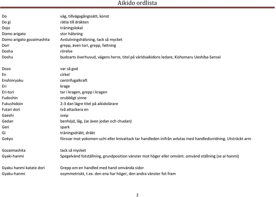 vägens herre, titel på världsaikidons ledare, Kishomaru Ueshiba-Sensei var så god cirkel centrifugalkraft krage tar i kragen, grepp i kragen orubbligt sinne 2-3 dan lägre titel på aikidolärare två