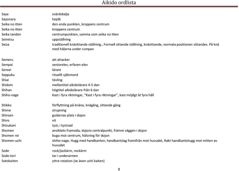 , Formell sittande ställning, knäsittande, normala positionen sittandes.