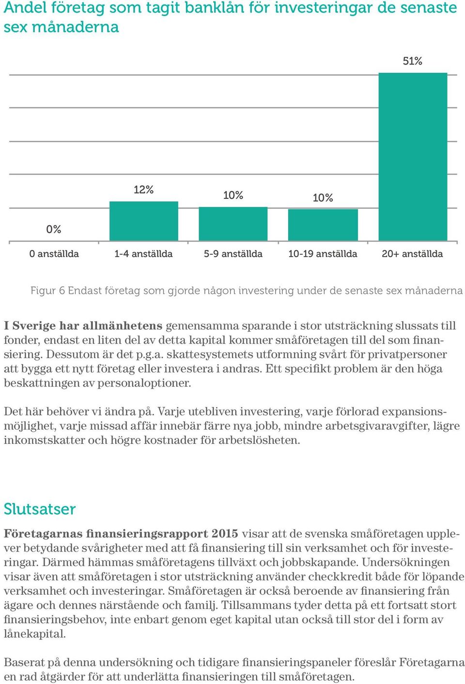 till fonder, endast en liten del av detta kapital kommer småföretagen till del som finansiering. Dessutom är det p.g.a. skattesystemets utformning svårt för privatpersoner att bygga ett nytt företag eller investera i andras.