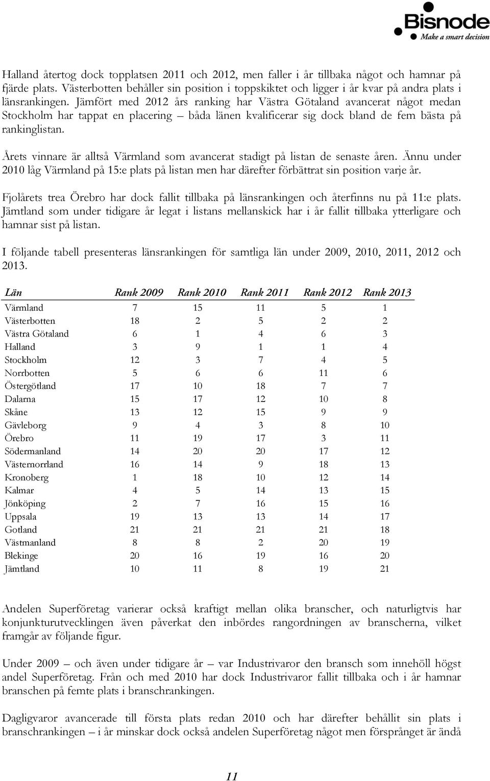 Jämfört med 2012 års ranking har Västra Götaland avancerat något medan Stockholm har tappat en placering båda länen kvalificerar sig dock bland de fem bästa på rankinglistan.