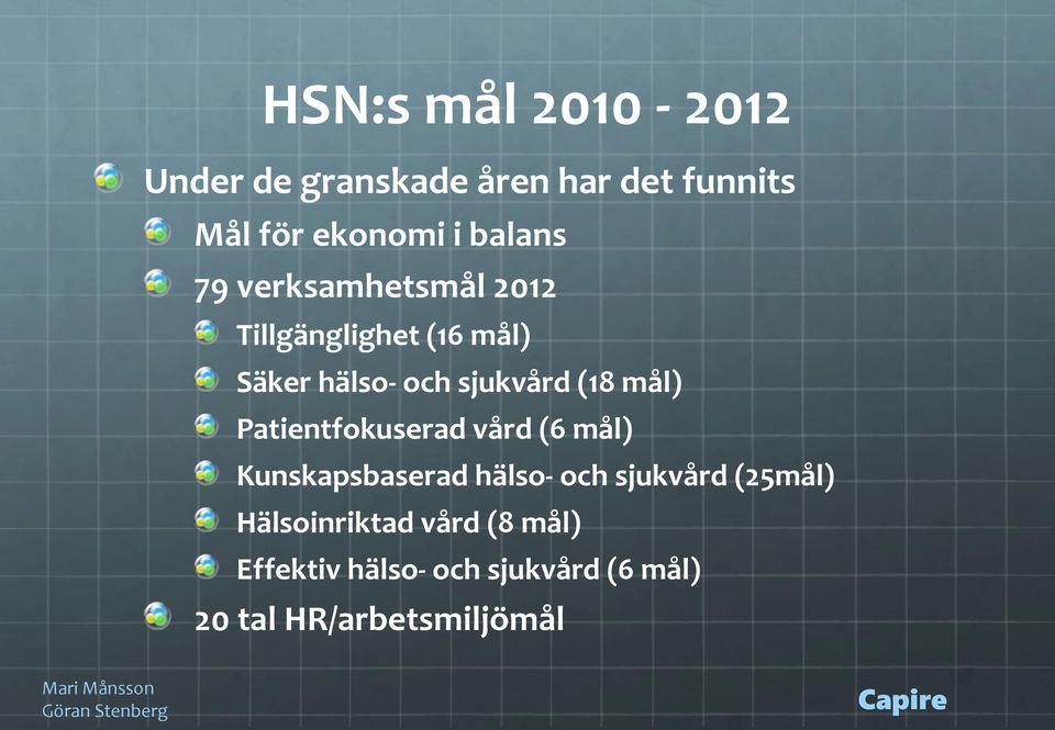 (18 mål) Patientfokuserad vård (6 mål) Kunskapsbaserad hälso- och sjukvård (25mål)