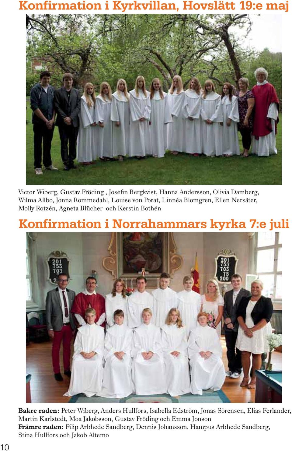 kyrka 7:e juli 10 Bakre raden: Peter Wiberg, Anders Hullfors, Isabella Edström, Jonas Sörensen, Elias Ferlander, Martin Karlstedt, Moa