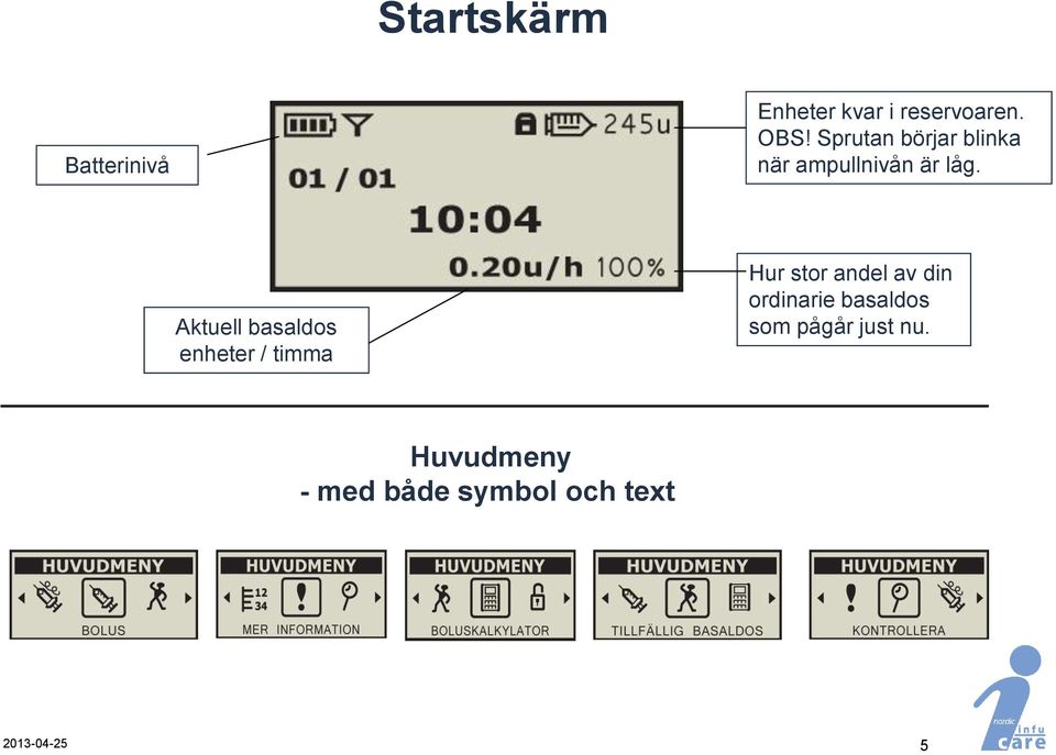 Aktuell basaldos enheter / timma Hur stor andel av din