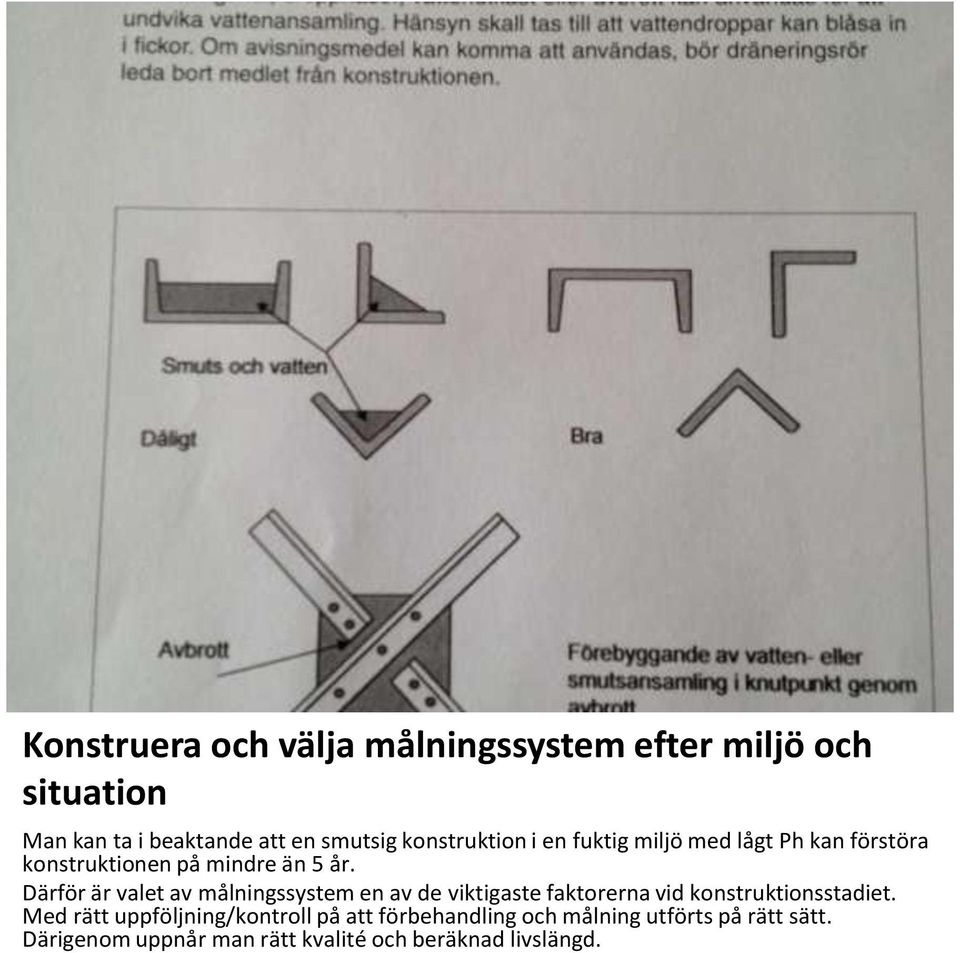 Därför är valet av målningssystem en av de viktigaste faktorerna vid konstruktionsstadiet.