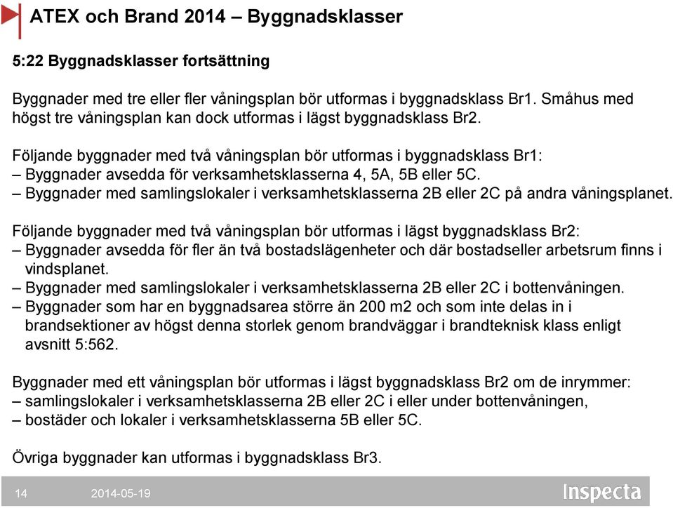 Följande byggnader med två våningsplan bör utformas i byggnadsklass Br1: Byggnader avsedda för verksamhetsklasserna 4, 5A, 5B eller 5C.