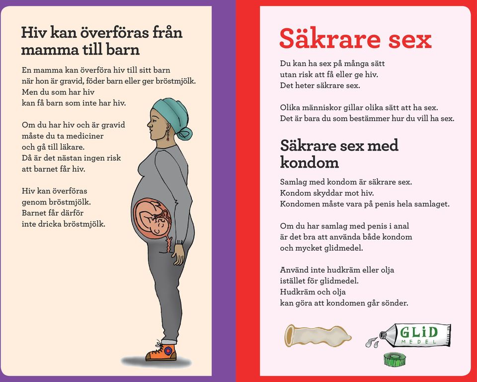 Säkrare sex Du kan ha sex på många sätt utan risk att få eller ge hiv. Det heter säkrare sex. Olika människor gillar olika sätt att ha sex. Det är bara du som bestämmer hur du vill ha sex.