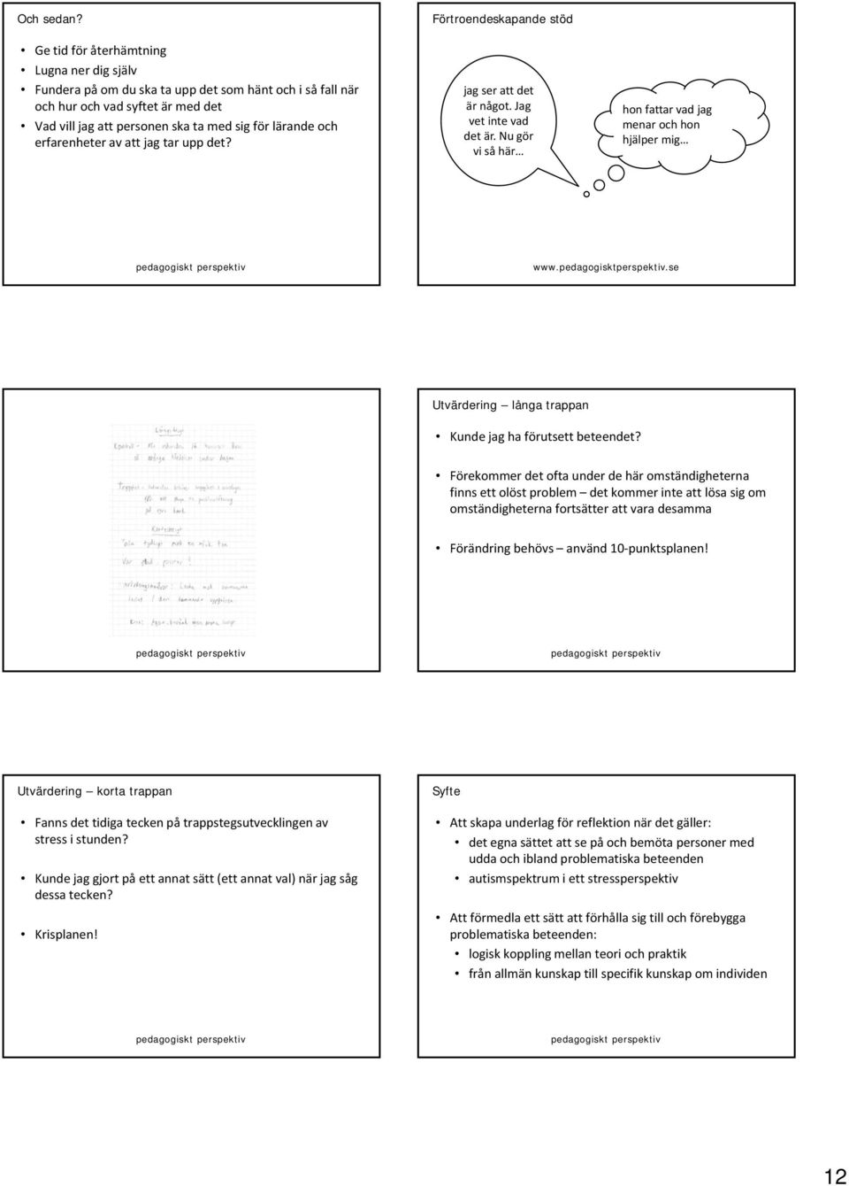 erfarenheter av att jag tar upp det? Förtroendeskapande stöd jag ser att det är något. Jag vet inte vad det är. Nu gör vi så här hon fattar vad jag menar och hon hjälper mig www.pedagogisktperspektiv.