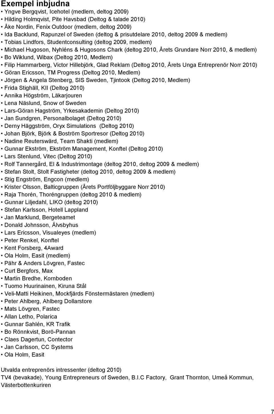 medlem) Bo Wiklund, Wibax (Deltog 2010, Medlem) Filip Hammarberg, Victor Hillebjörk, Glad Reklam (Deltog 2010, Årets Unga Entreprenör Norr 2010) Göran Ericsson, TM Progress (Deltog 2010, Medlem)