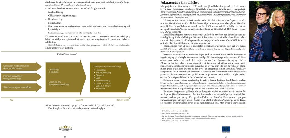 De områden som efterfrågades var: - Allt från basekonomi för icke-ekonomer till fastighetsjuridik - Marknadsföring - Olika typer av säljutbildningar - Kundhantering - Första hjälpen - Från vissa