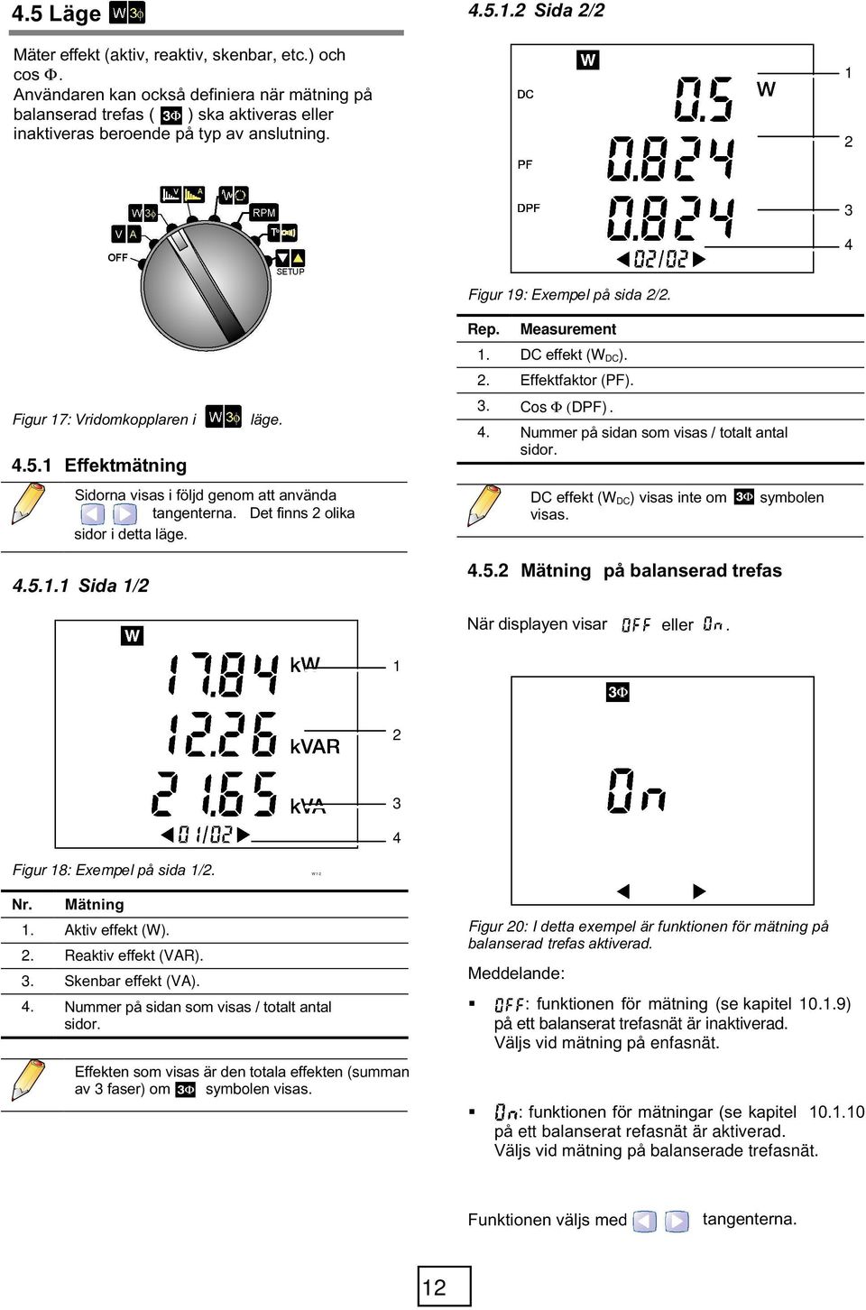 Effektmätning läge. Sidorna visas i följd genom att använda tangenterna. Det finns olika sidor i detta läge. 4.5.. Sida / Rep. Measurement. DC effekt (W DC).. Effektfaktor (PF). 3. Cos Φ (DPF). 4. Nummer på sidan som visas / totalt antal sidor.