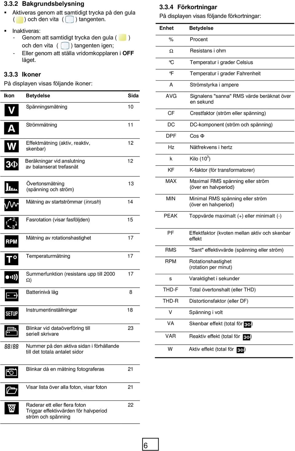 3.3 Ikoner På displayen visas följande ikoner: 3.3.4 Förkortningar På displayen visas följande förkortningar: Enhet Betydelse % Procent Ω Resistans i ohm C Temperatur i grader Celsius F Temperatur i