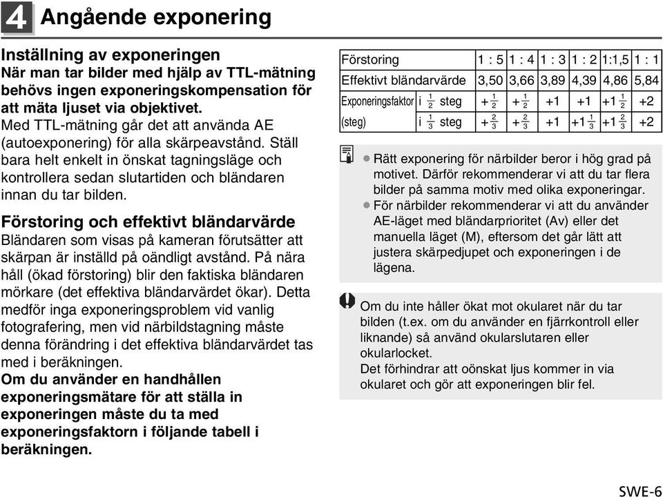 Förstoring och effektivt bländarvärde Bländaren som visas på kameran förutsätter att skärpan är inställd på oändligt avstånd.