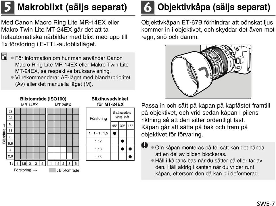 För information om hur man använder Canon Macro Ring Lite MR-14EX eller Makro Twin Lite MT-24EX, se respektive bruksanvisning.