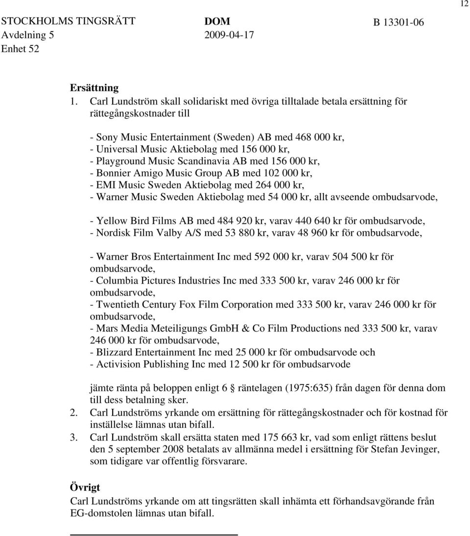 kr, - Playground Music Scandinavia AB med 156 000 kr, - Bonnier Amigo Music Group AB med 102 000 kr, - EMI Music Sweden Aktiebolag med 264 000 kr, - Warner Music Sweden Aktiebolag med 54 000 kr, allt