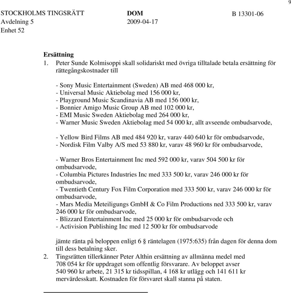 156 000 kr, - Playground Music Scandinavia AB med 156 000 kr, - Bonnier Amigo Music Group AB med 102 000 kr, - EMI Music Sweden Aktiebolag med 264 000 kr, - Warner Music Sweden Aktiebolag med 54 000