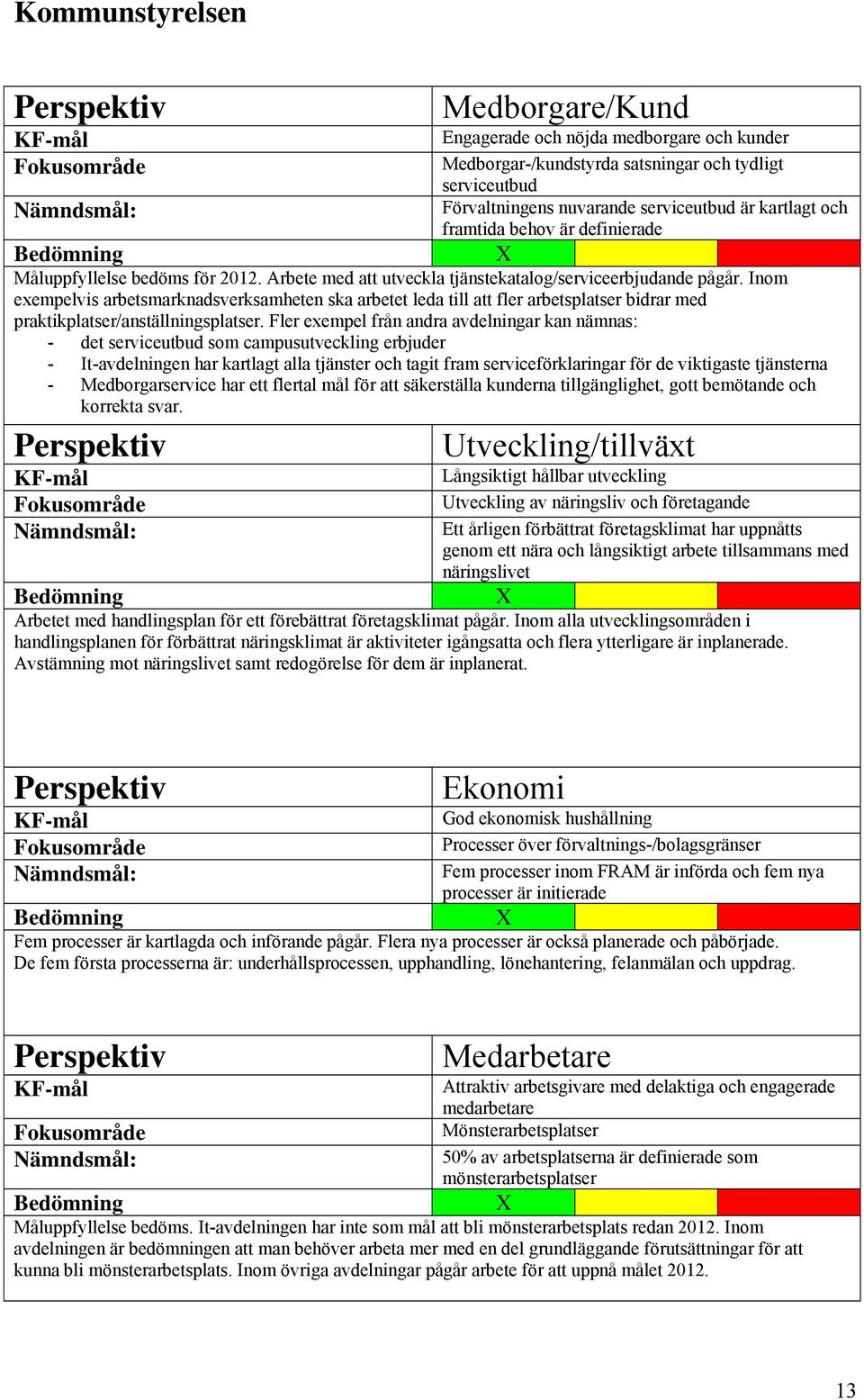 Inom exempelvis arbetsmarknadsverksamheten ska arbetet leda till att fler arbetsplatser bidrar med praktikplatser/anställningsplatser.