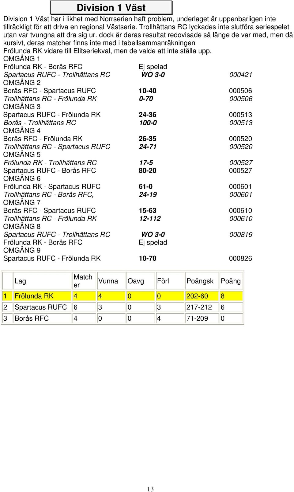 dock är deras resultat redovisade så länge de var med, men då kursivt, deras matcher finns inte med i tabellsammanräkningen Frölunda RK vidare till Elitseriekval, men de valde att inte ställa upp.