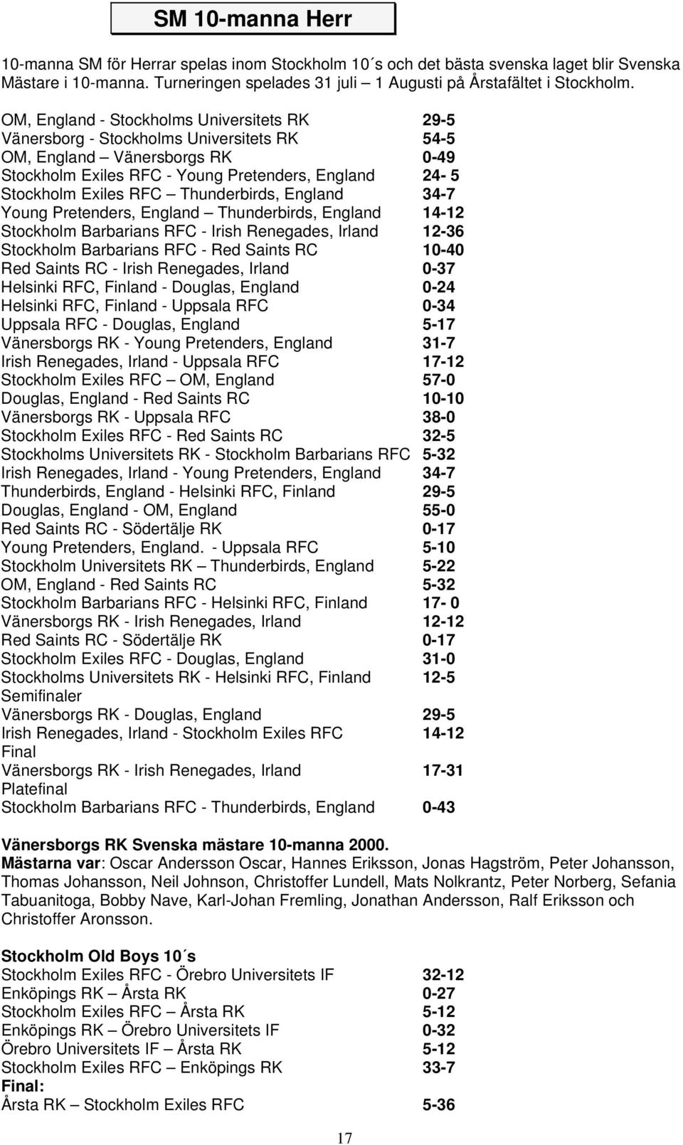 Thunderbirds, England 34-7 Young Pretenders, England Thunderbirds, England 14-12 Stockholm Barbarians RFC - Irish Renegades, Irland 12-36 Stockholm Barbarians RFC - Red Saints RC 10-40 Red Saints RC