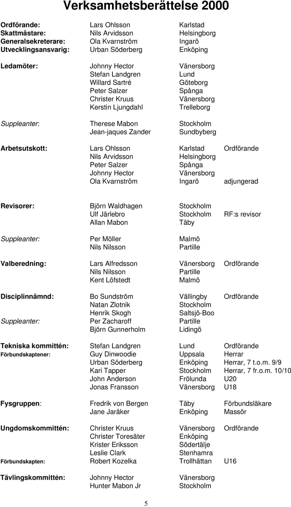 Jean-jaques Zander Sundbyberg Arbetsutskott: Lars Ohlsson Karlstad Ordförande Nils Arvidsson Helsingborg Peter Salzer Spånga Johnny Hector Vänersborg Ola Kvarnström Ingarö adjungerad Revisorer: Björn