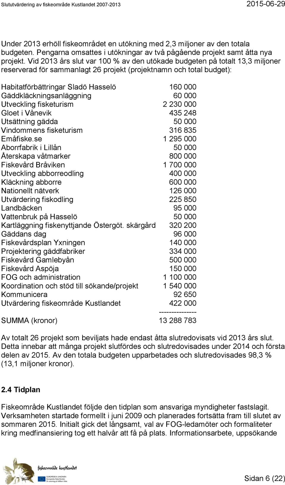 Gäddkläckningsanläggning 60 000 Utveckling fisketurism 2 230 000 Gloet i Vånevik 435 248 Utsättning gädda 50 000 Vindommens fisketurism 316 835 Emåfiske.