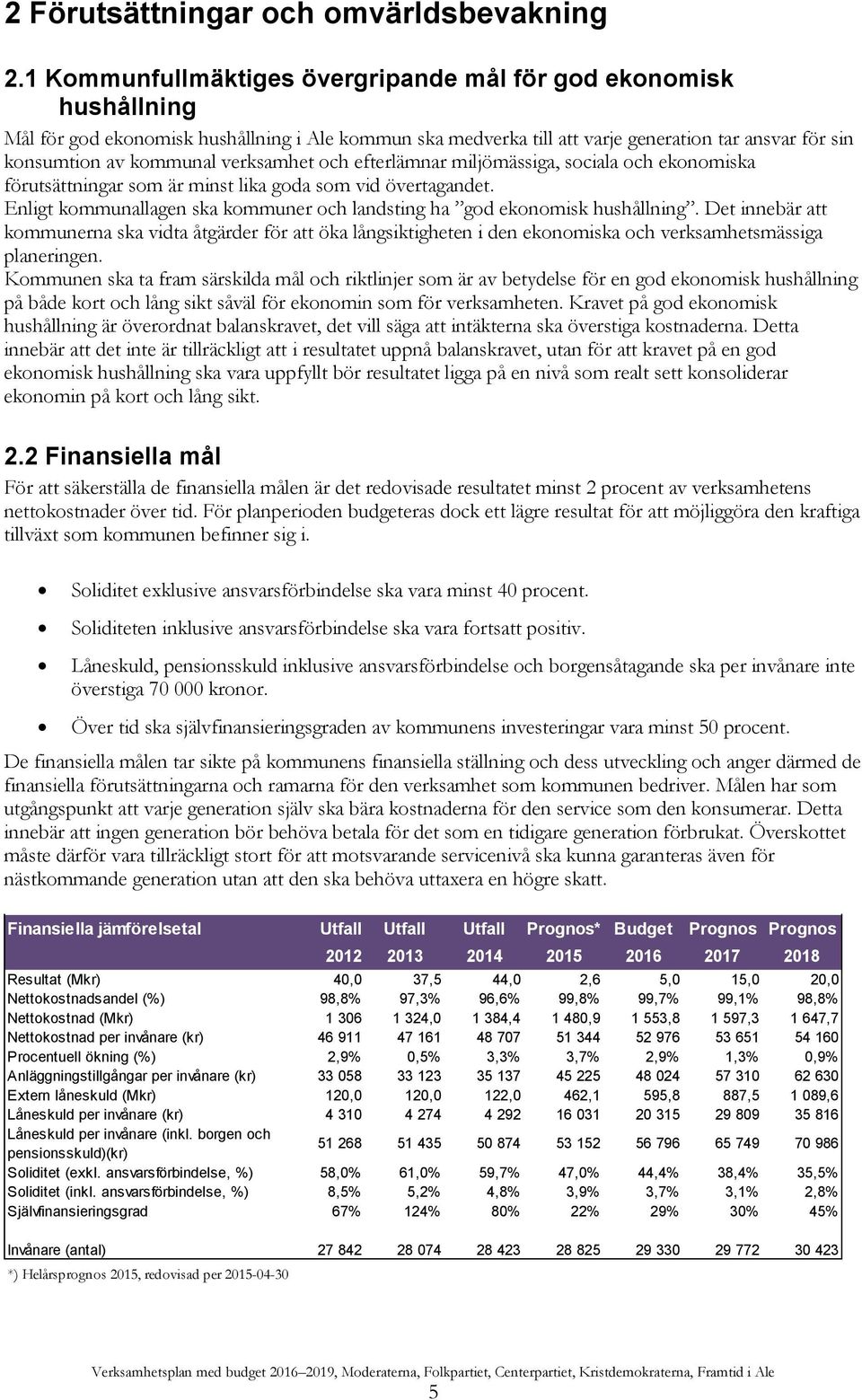 verksamhet och efterlämnar miljömässiga, sociala och ekonomiska förutsättningar som är minst lika goda som vid övertagandet.