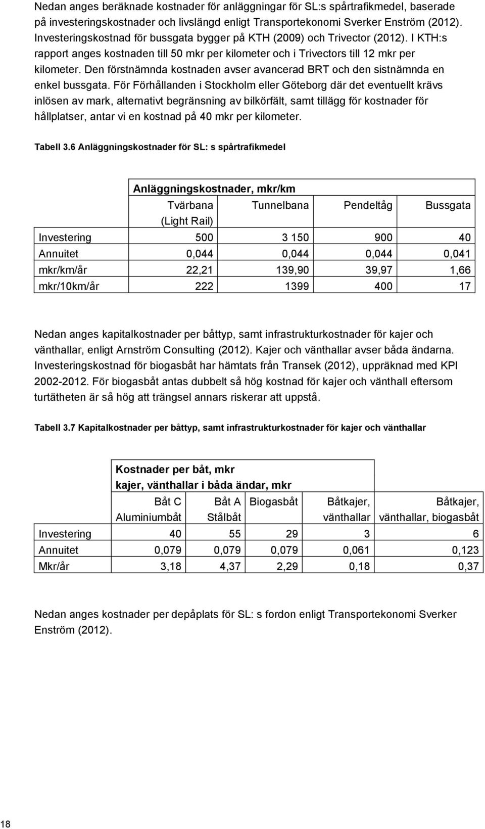 Den förstnämnda kostnaden avser avancerad BRT och den sistnämnda en enkel bussgata.