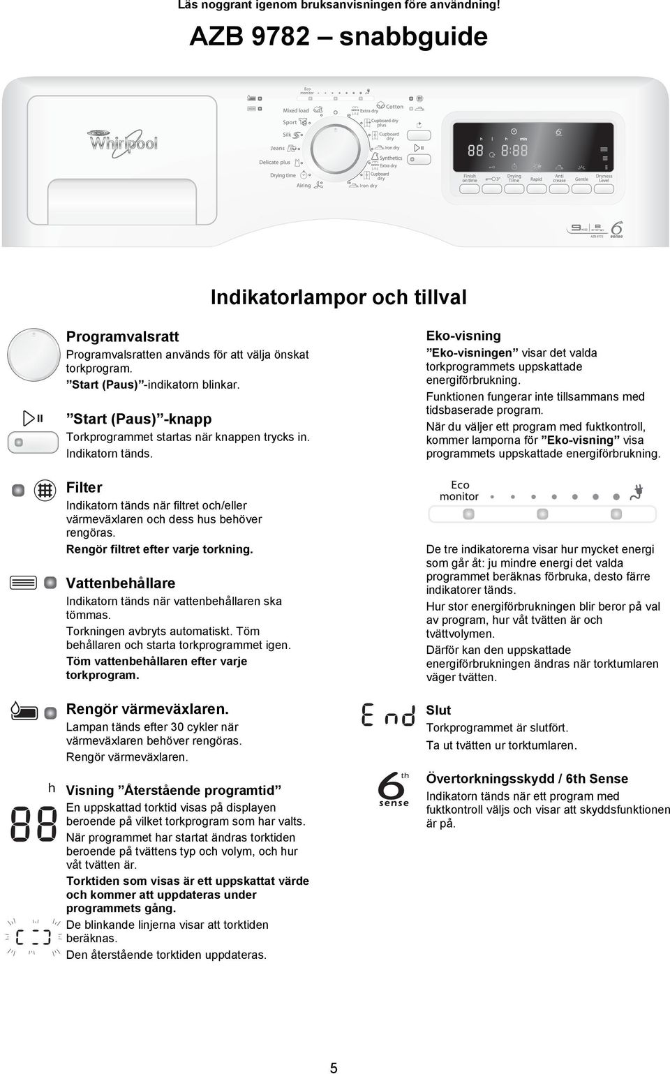 Filter Indikatorn tänds när filtret och/eller värmeväxlaren och dess hus behöver rengöras. Rengör filtret efter varje torkning. Vattenbehållare Indikatorn tänds när vattenbehållaren ska tömmas.