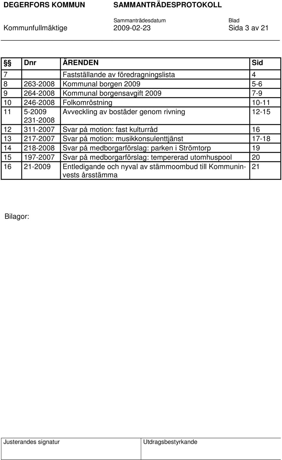 motion: fast kulturråd 16 13 217-2007 Svar på motion: musikkonsulenttjänst 17-18 14 218-2008 Svar på medborgarförslag: parken i Strömtorp 19 15