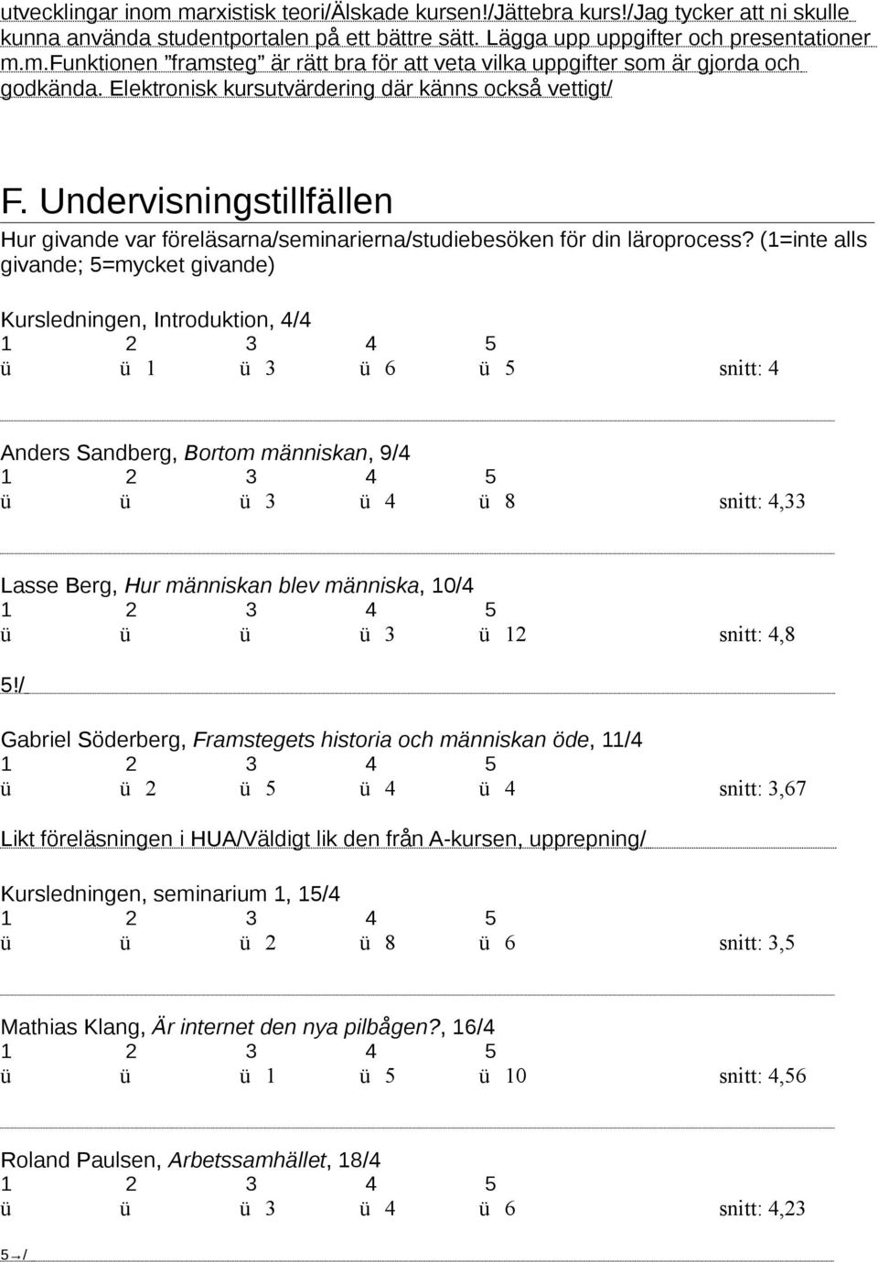 (1=inte alls givande; 5=mycket givande) Kursledningen, Introduktion, 4/4 1 3 6 5 snitt: 4 Anders Sandberg, Bortom människan, 9/4 3 4 8 snitt: 4,33 Lasse Berg, Hur människan blev människa, 10/4 3 12