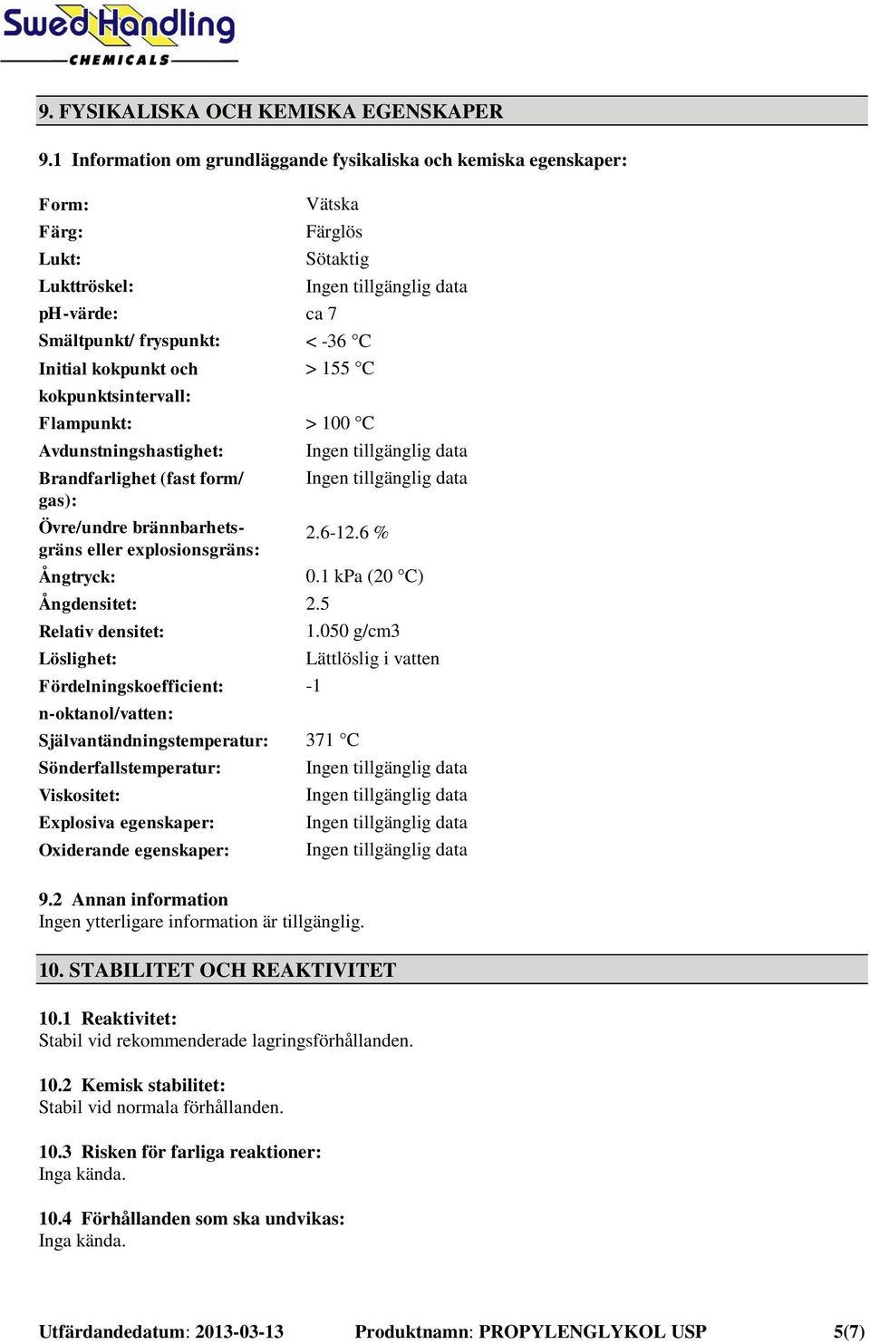 Sötaktig Ingen tillgänglig data ca 7 < -36 C > 155 C > 100 C Avdunstningshastighet: Ingen tillgänglig data Brandfarlighet (fast form/ Ingen tillgänglig data gas): Övre/undre brännbarhetsgräns eller