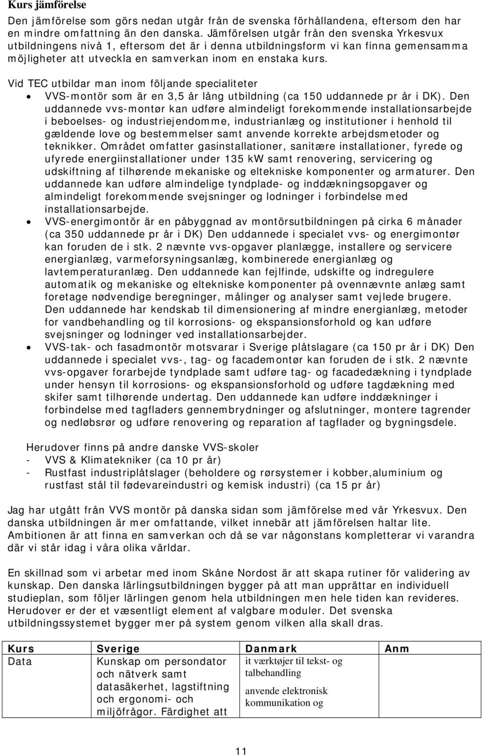 Vid TEC utbildar man inom följande specialiteter VVS-montör som är en 3,5 år lång utbildning (ca 150 uddannede pr år i DK).