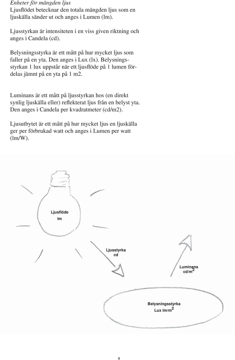 Belysningsstyrkan 1 lux uppstår när ett ljusflöde på 1 lumen fördelas jämnt på en yta på 1 m2.