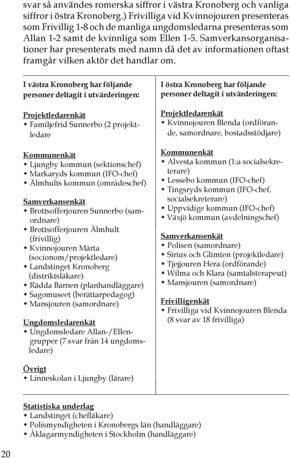 Samverkansorganisationer har presenterats med namn då det av informationen oftast framgår vilken aktör det handlar om.