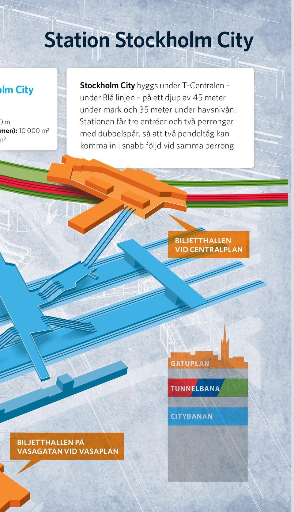 Stationen får tre entréer och två perronger med dubbelspår, så att två pendeltåg kan komma in i