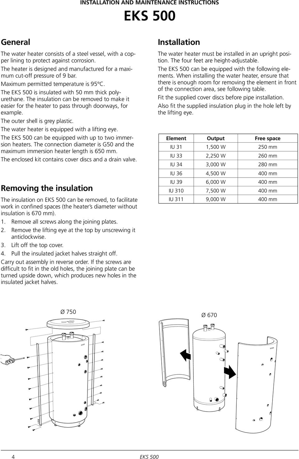 The insulation can be removed to make it easier for the heater to pass through doorways, for example. The outer shell is grey plastic. The water heater is equipped with a lifting eye.