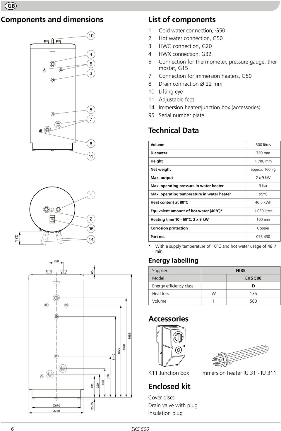 Serial number plate Technical Data 8 11 Volume Diameter Height Net weight Max. output Max. operating pressure in water heater 500 litres 750 mm 1 780 mm approx. 160 kg 2 x 9 kw 9 bar 1 Max.