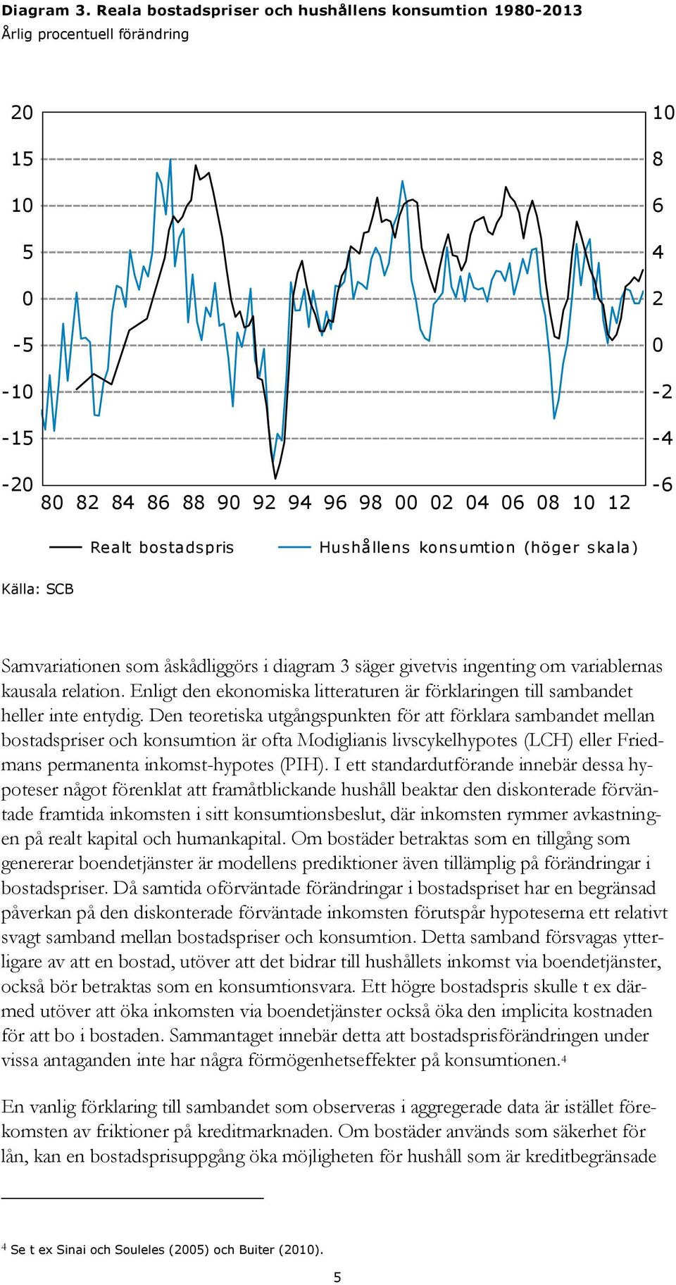 som åskådliggörs i diagram 3 säger givetvis ingenting om variablernas kausala relation. Enligt den ekonomiska litteraturen är förklaringen till sambandet heller inte entydig.