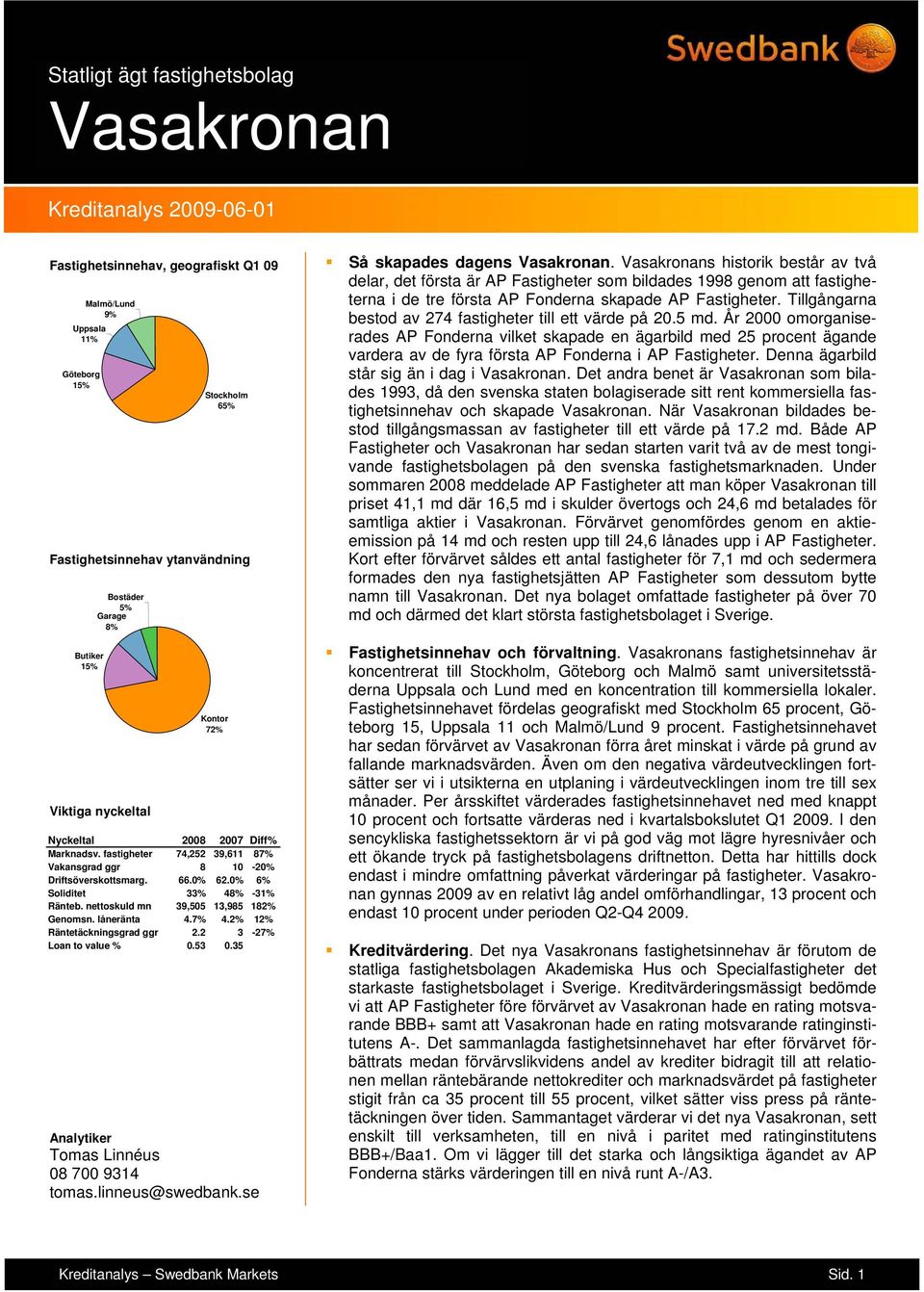 % 6% Soliditet 33% 48% -31% Ränteb. nettoskuld mn 39,55 13,985 182% Genomsn. låneränta 4.7% 4.2% 12% Räntetäckningsgrad ggr 2.2 3-27% Loan to value %.53.35 Analytiker Tomas Linnéus 8 7 9314 tomas.