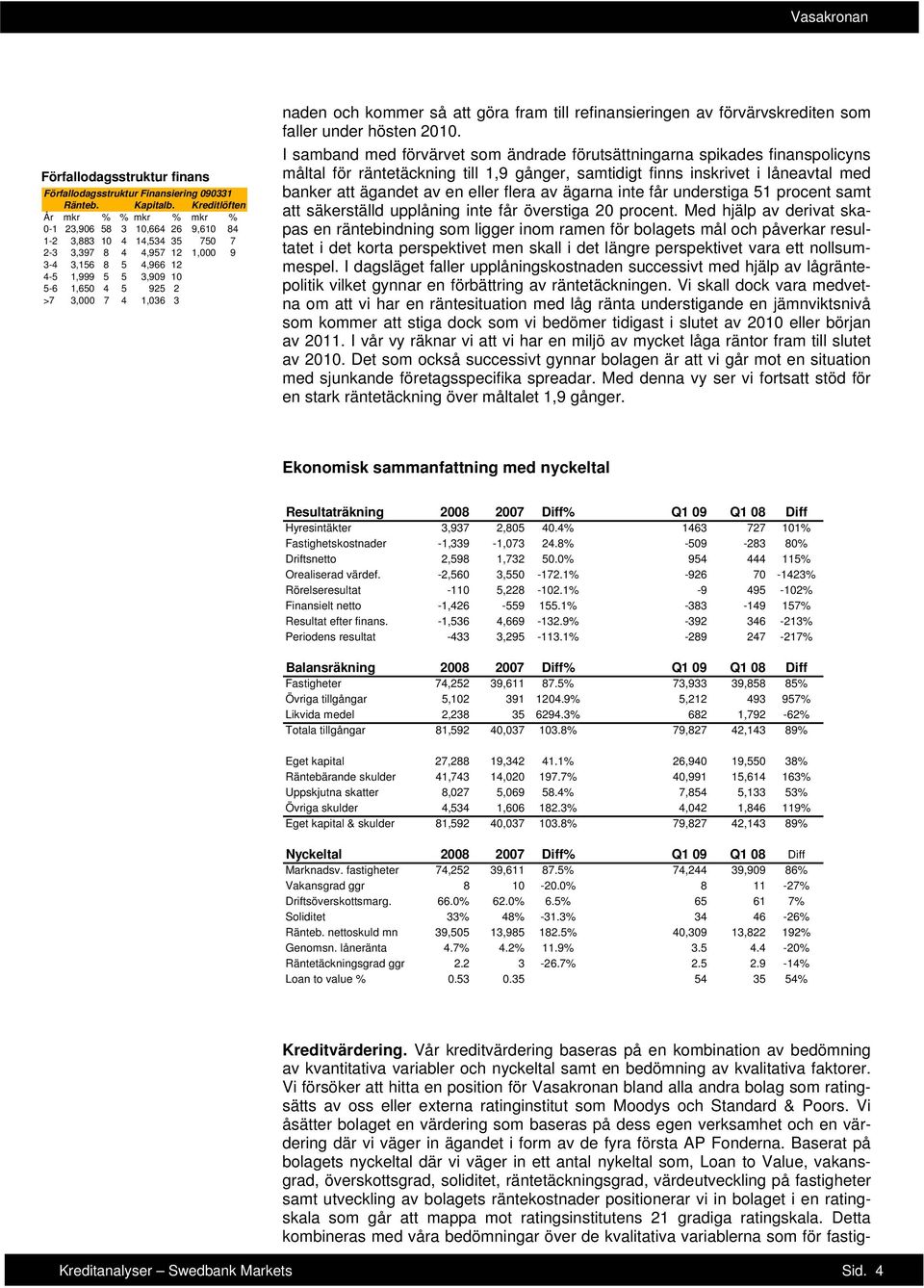 1,36 3 naden och kommer så att göra fram till refinansieringen av förvärvskrediten som faller under hösten 21.