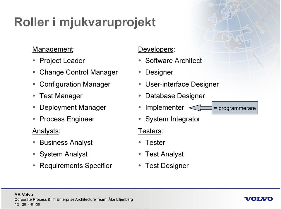 Requirements Specifier Developers: Software Architect Designer User-interface Designer Database