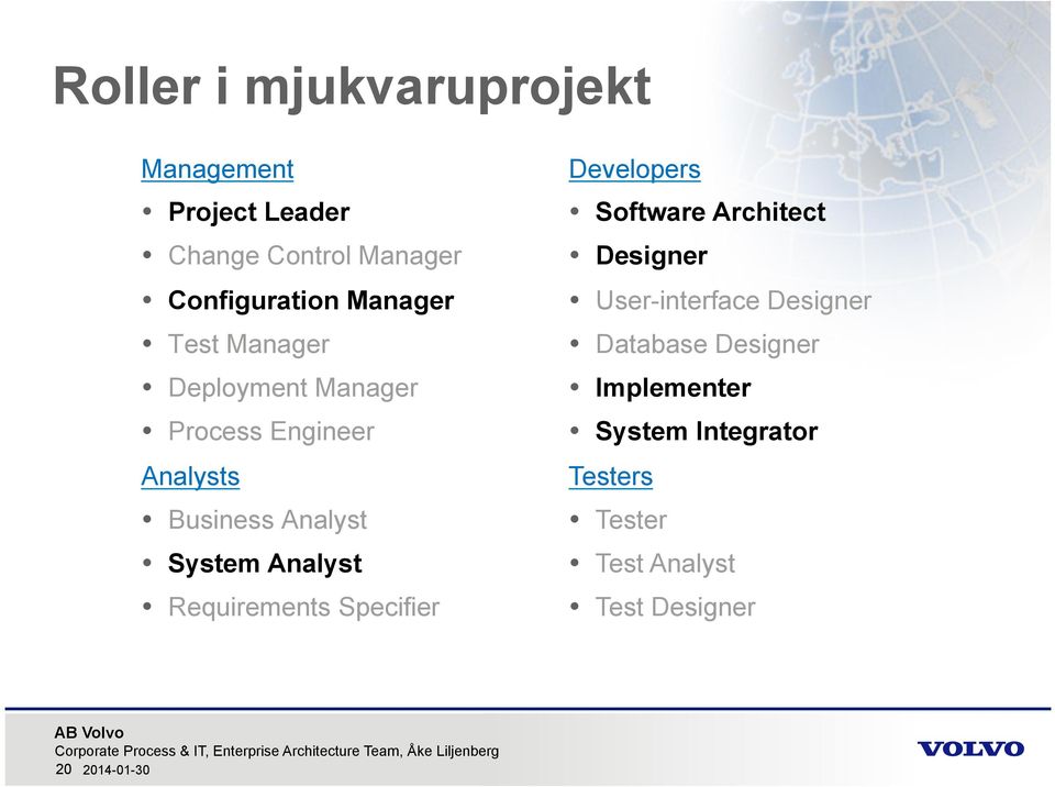 Analyst Requirements Specifier Developers Software Architect Designer User-interface Designer