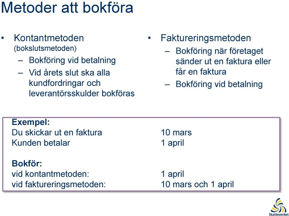 en faktura eller får en faktura Bokföring vid betalning Exempel: Du skickar ut en faktura Kunden