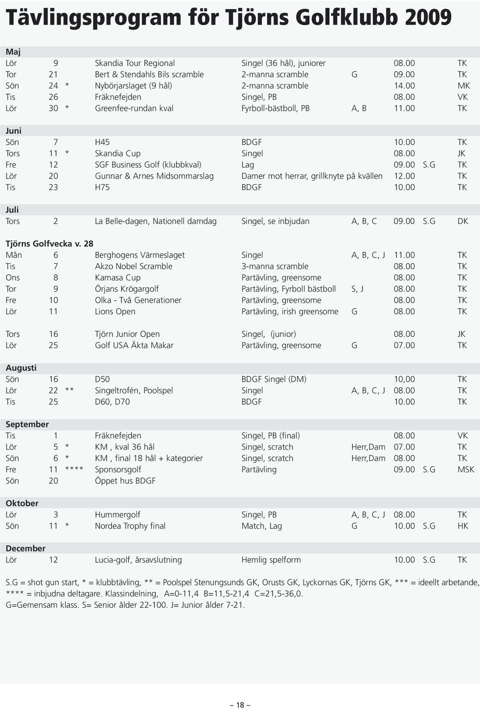 00 TK Tors 11 * Skandia Cup Singel 08.00 JK Fre 12 SGF Business Golf (klubbkval) Lag 09.00 S.G TK Lör 20 Gunnar & Arnes Midsommarslag Damer mot herrar, grillknyte på kvällen 12.
